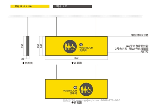 廣州商業導視系統設計的分類-廣州導視系統設計公司