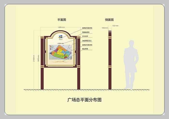 校園標(biāo)識(shí)導(dǎo)向系統(tǒng)設(shè)計(jì)的內(nèi)容